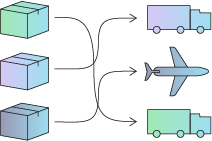 shipping challenge 2