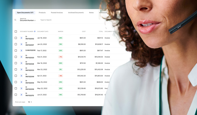 Microsoft Dynamics for Customer Service: A Benefit Analysis
