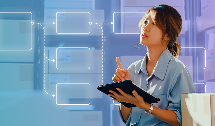 The 2023 Order Management Platform Buyer’s Guide