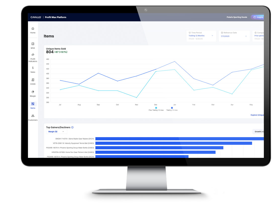 Product_Intelligence_for_Distributors Customer intelligence for distribution companies