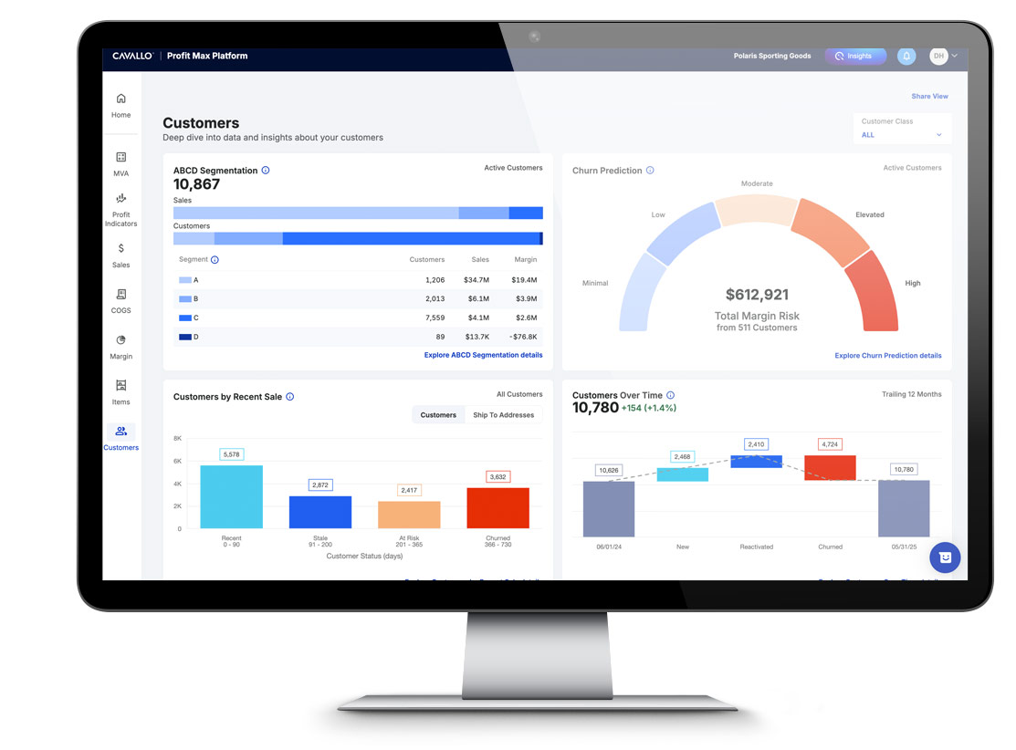 customer_Intelligence_for_Distributors Customer intelligence for distribution companies