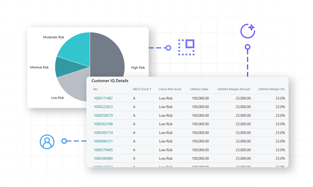Cavallo platform interface integrated with Microsoft Dynamics 365 Business Central
