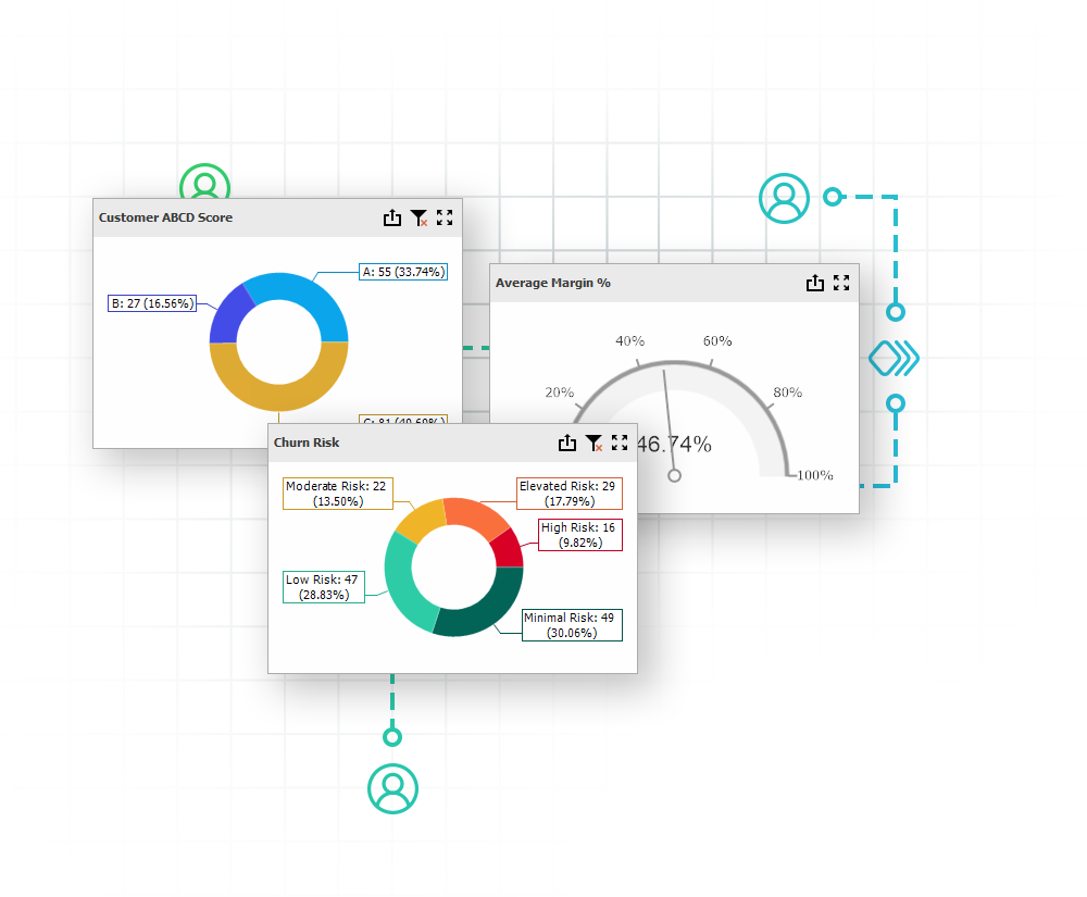 Cavallo platform interface integrated with Microsoft Dynamics 365 Business Central