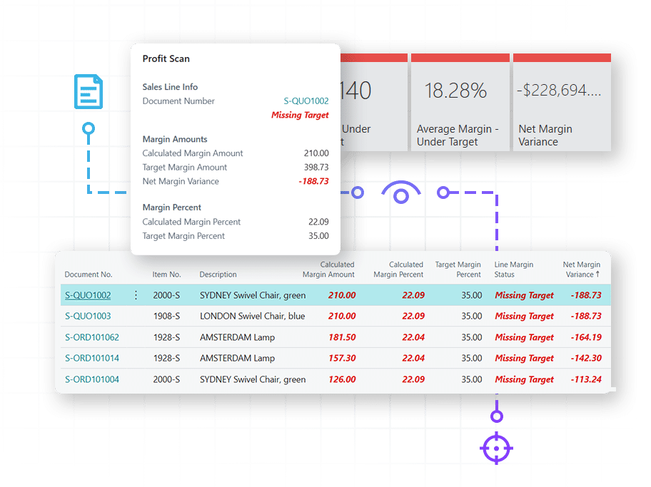 Cavallo platform interface integrated with Microsoft Dynamics 365 Business Central