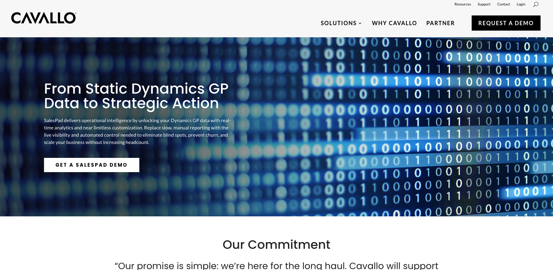 Operational Intelligence for Dynamics GP | SalesPad