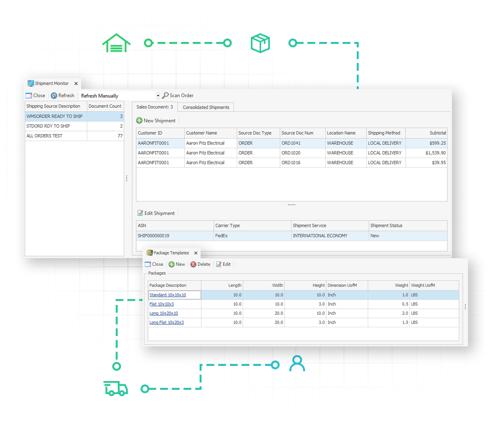 Cavallo platform interface integrated with Microsoft Dynamics 365 Business Central