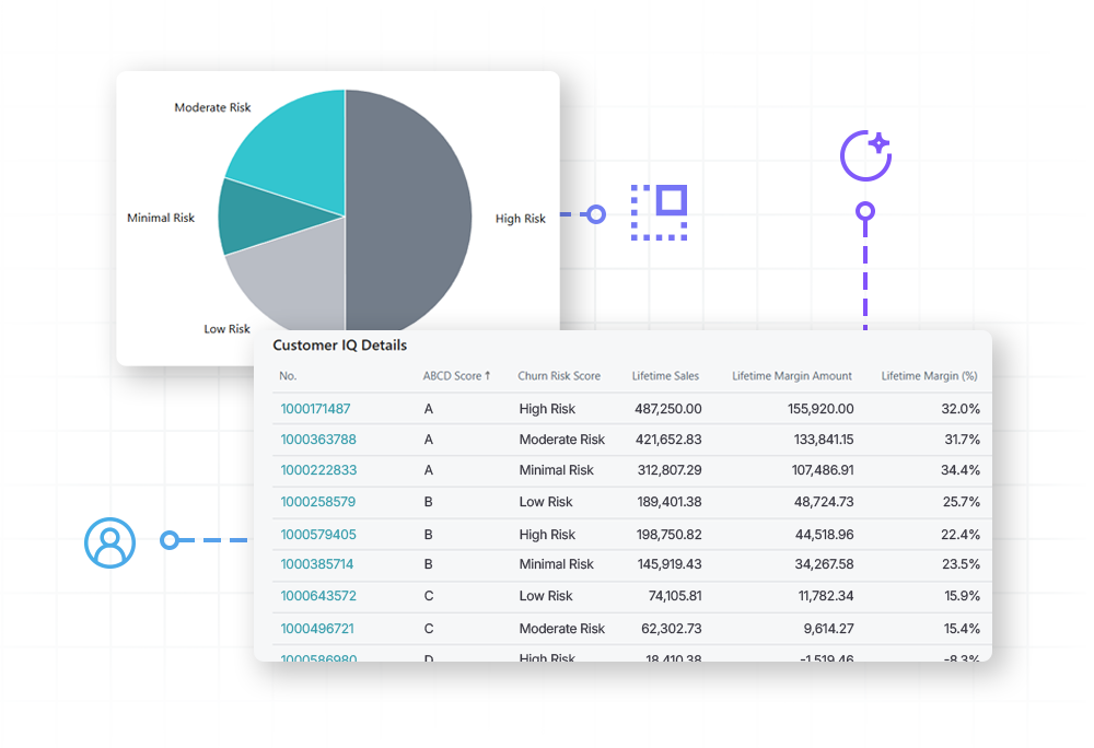 Cavallo platform interface integrated with Microsoft Dynamics 365 Business Central
