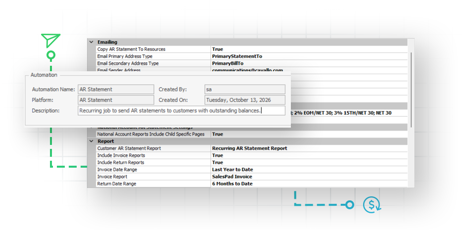 Cavallo platform interface integrated with Microsoft Dynamics 365 Business Central