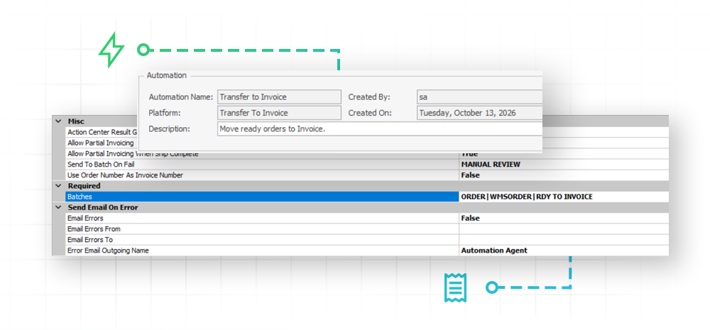 Cavallo platform interface integrated with Microsoft Dynamics 365 Business Central