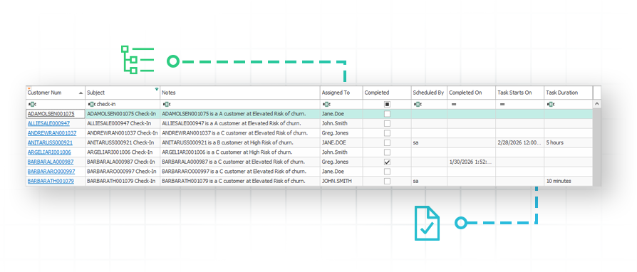 Cavallo platform interface integrated with Microsoft Dynamics 365 Business Central