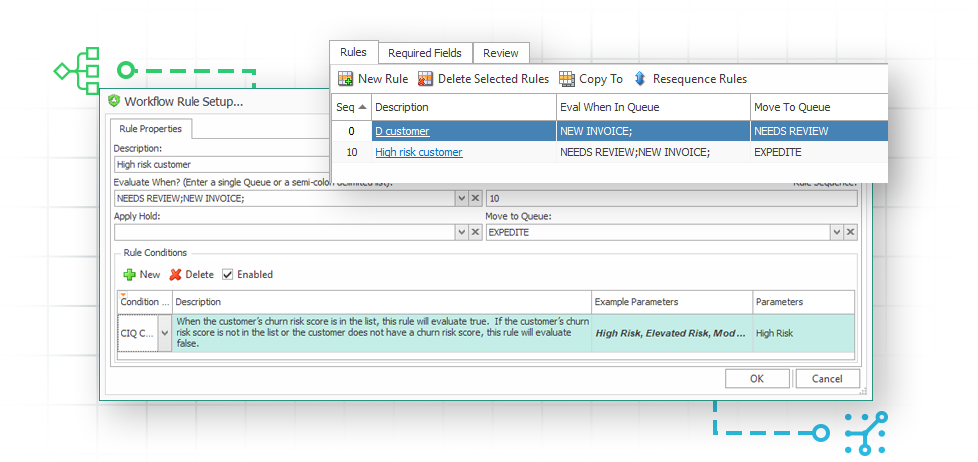Cavallo platform interface integrated with Microsoft Dynamics 365 Business Central