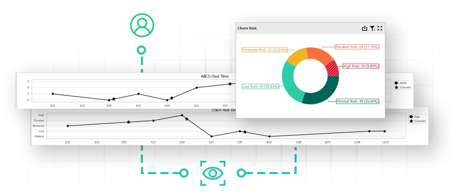 Cavallo platform interface integrated with Microsoft Dynamics 365 Business Central