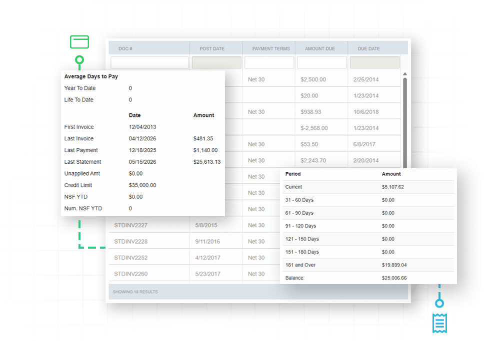 Cavallo platform interface integrated with Microsoft Dynamics 365 Business Central